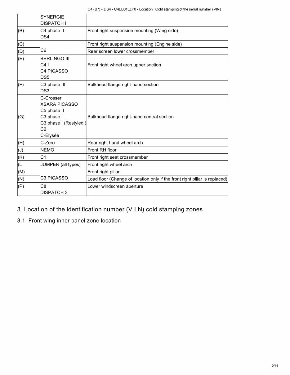 2011 Citroen C4 (B7) Service & Repair Manual preview img 3