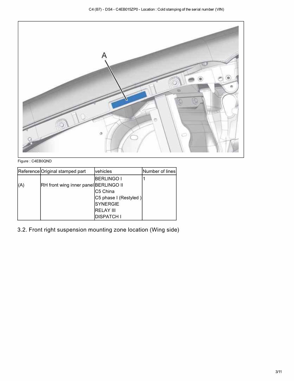 2011 Citroen C4 (B7) Service & Repair Manual preview img 4