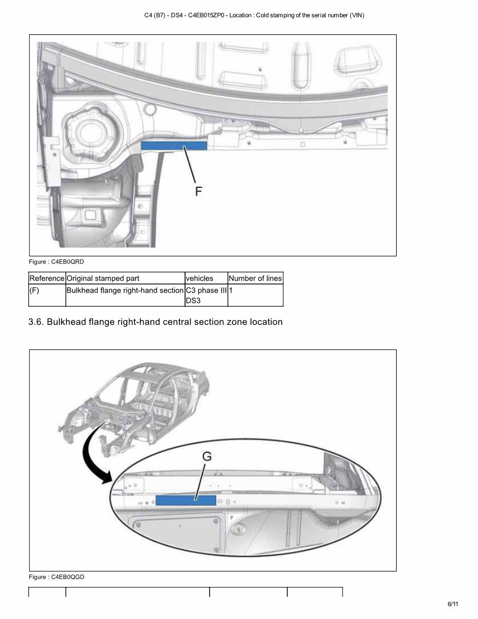 2011 Citroen C4 (B7) Service & Repair Manual preview img 7