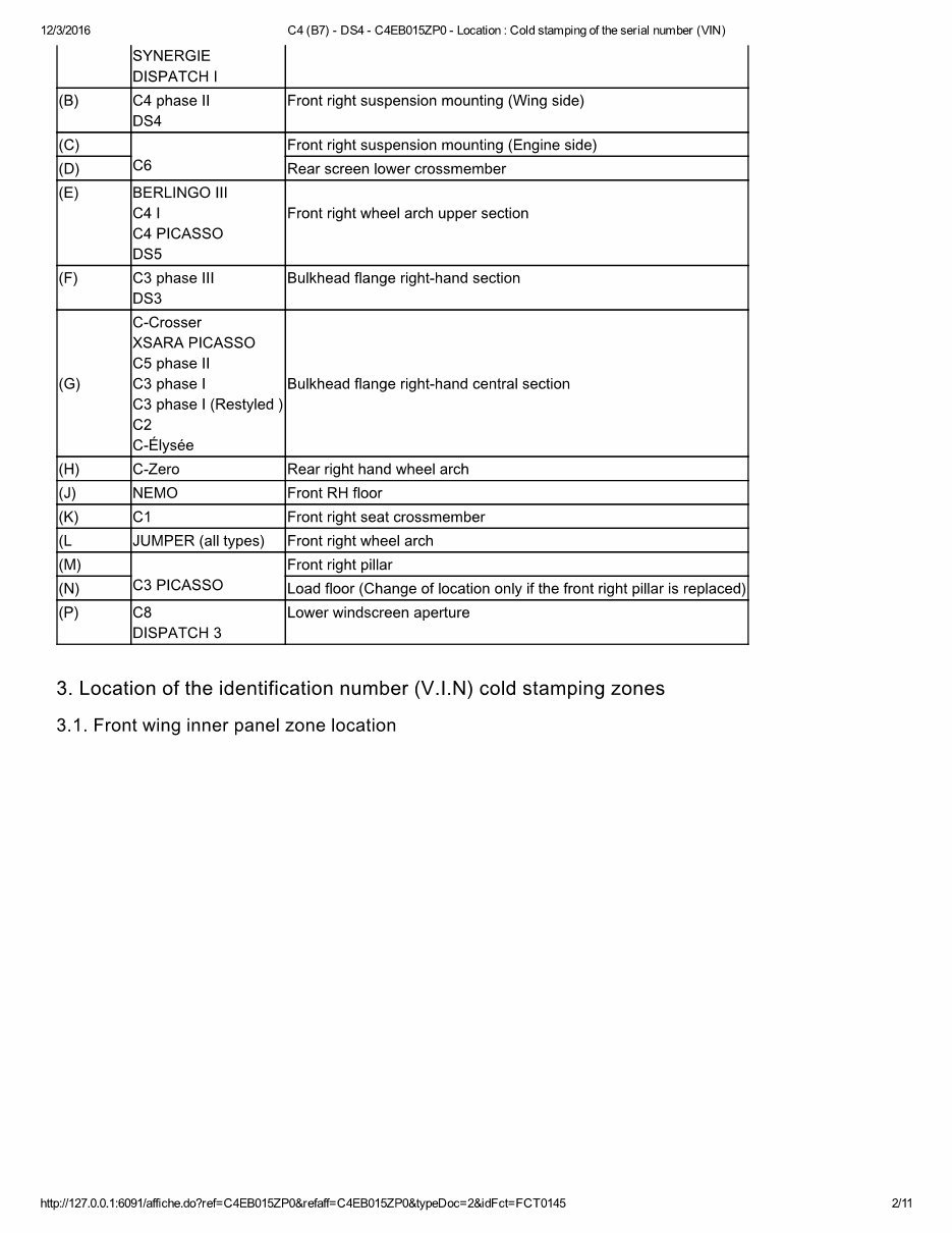 2014 Citroen C4 II (B7) OEM Service & Repair Manual preview img 2
