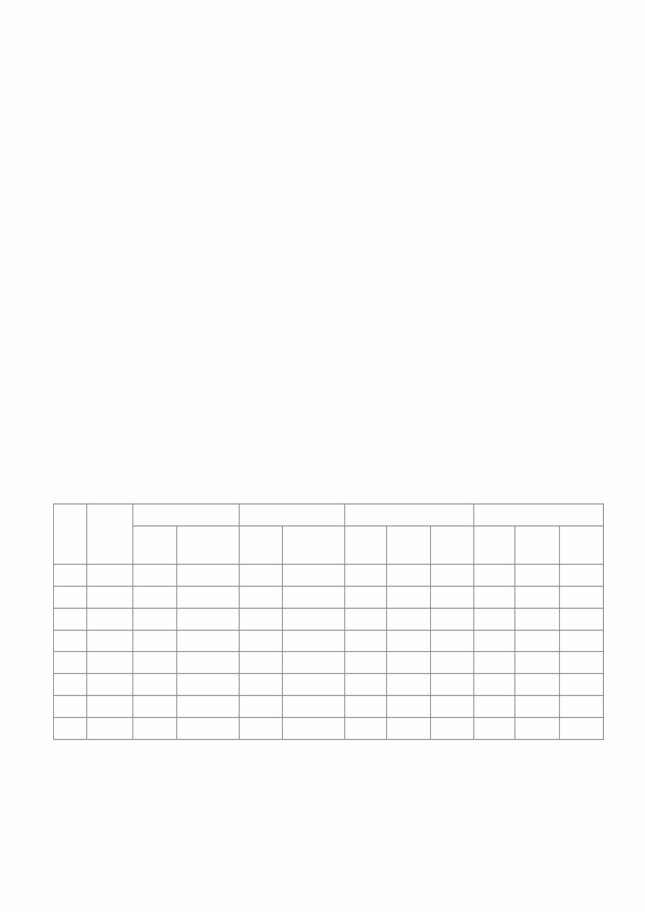 2014 Kia Sorento 3.3L GDI Service & Repair Manual preview img 3