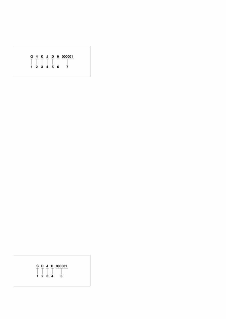 2014 Kia Sorento 3.3L GDI Service & Repair Manual preview img 4