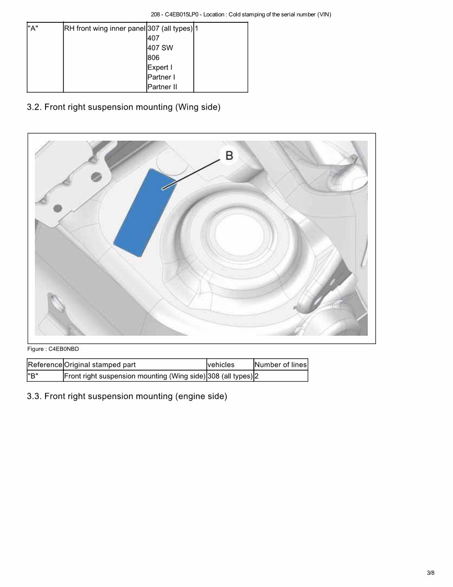 2015 Peugeot 208 Service & Repair Manual preview img 10