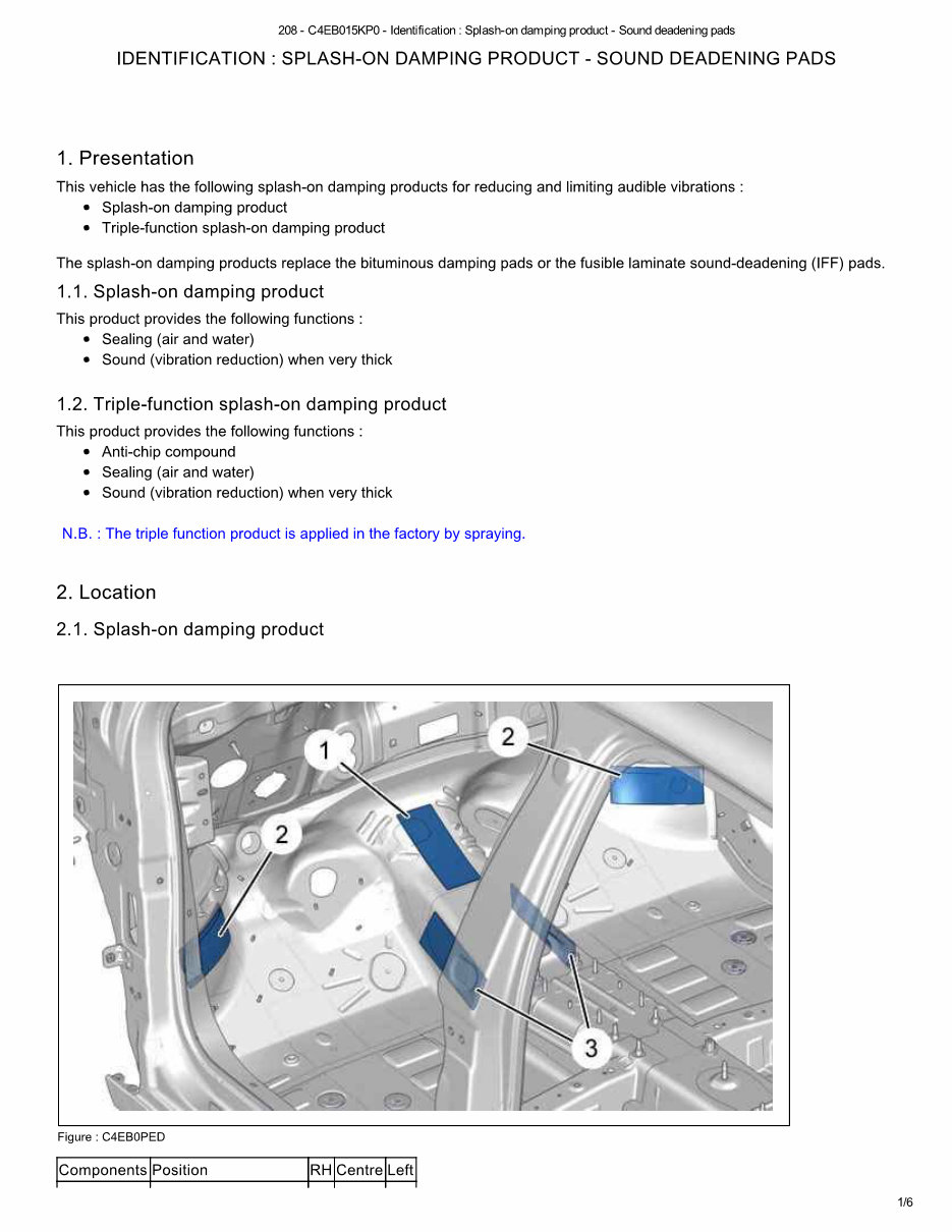 2015 Peugeot 208 Service & Repair Manual preview img 2