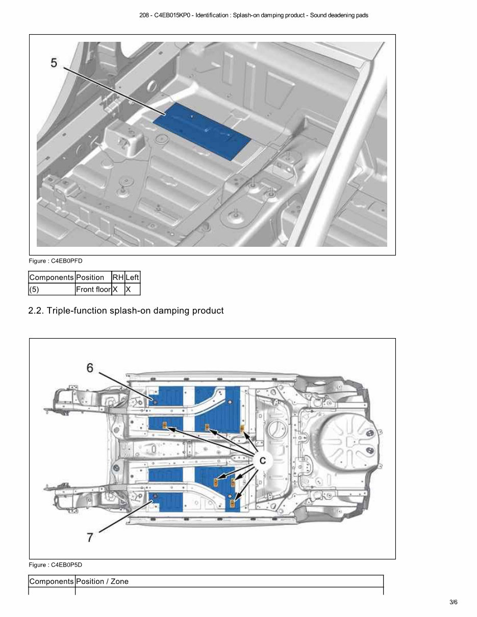 2015 Peugeot 208 Service & Repair Manual preview img 4