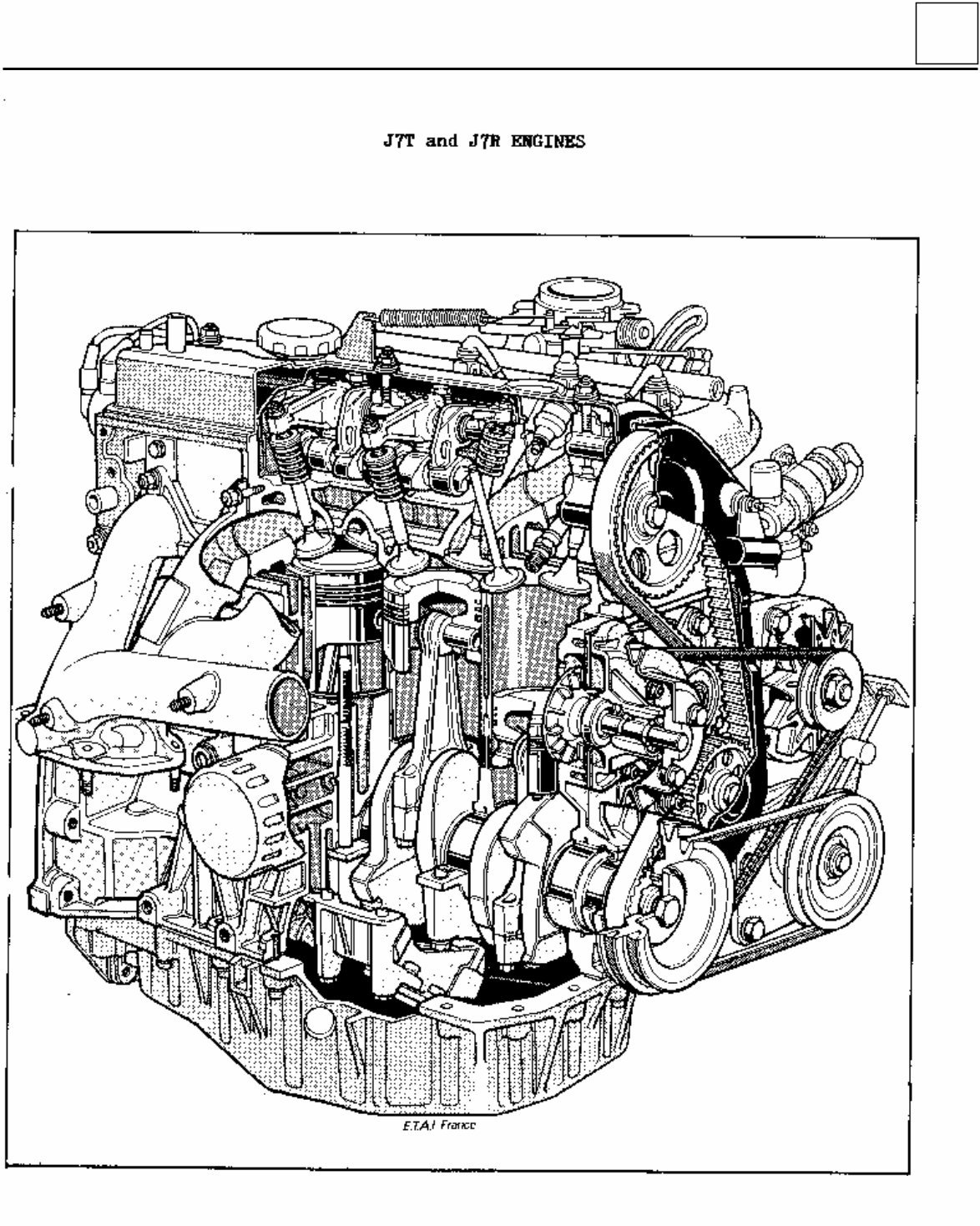 Renault R25 Engine Cover 1989 Renault R25 Service and Repair Manual | eManualOnline