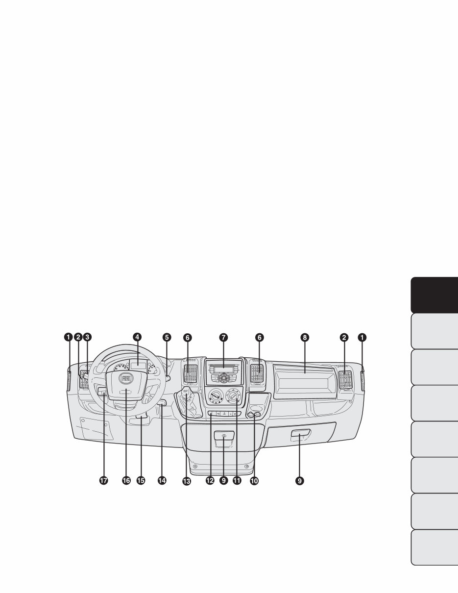 2013 FIAT QUBO Service and Repair Manual preview img 7