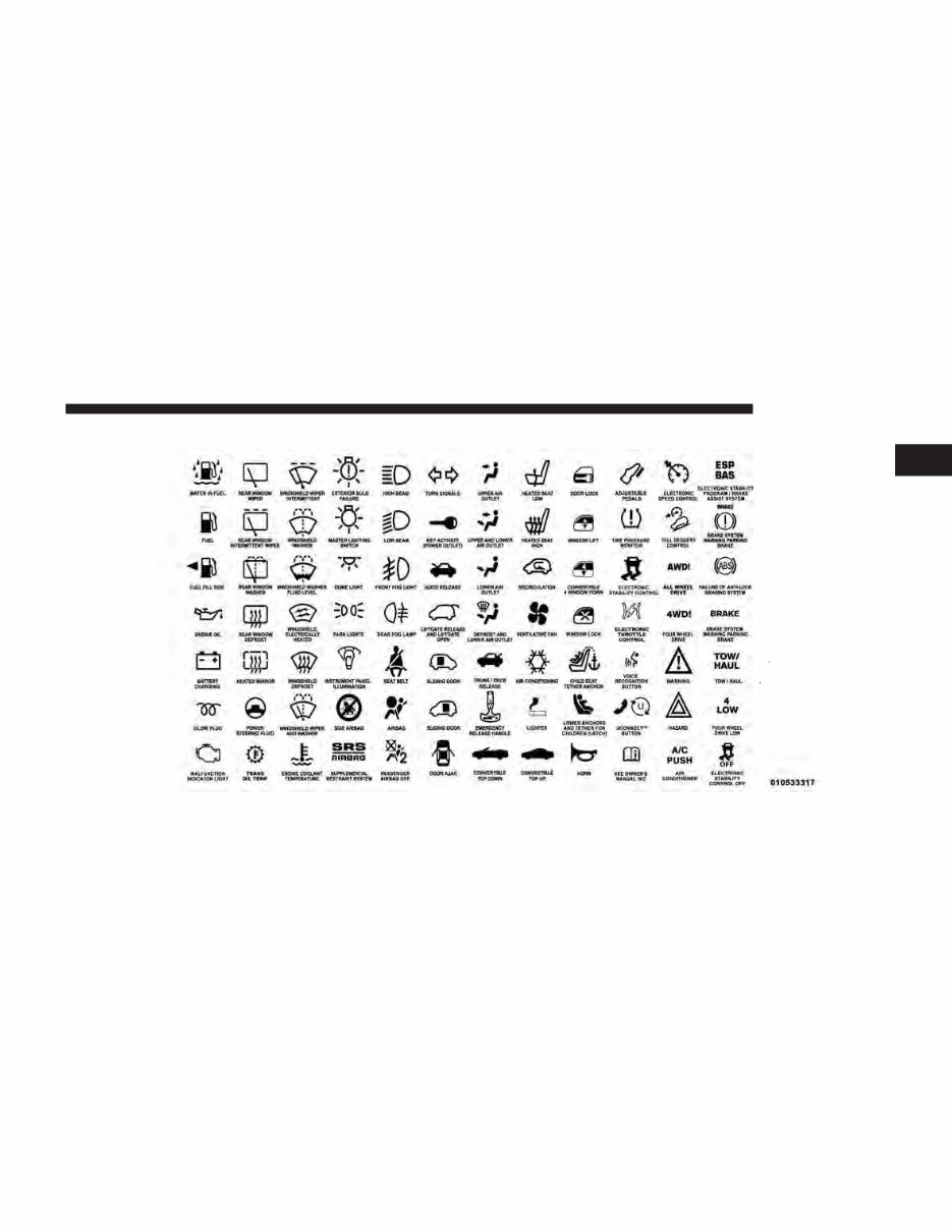 2013-2016 Dodge Ram 1500, 2500, 3500 OEM Service & Repair Manual preview img 7