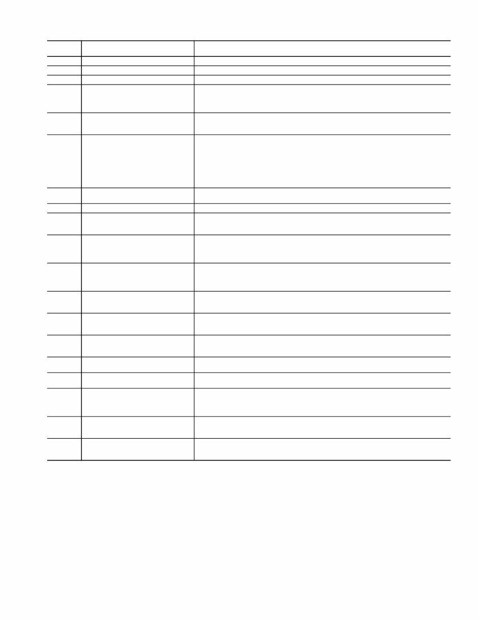 carrier aquasnap chiller service manual preview img 5