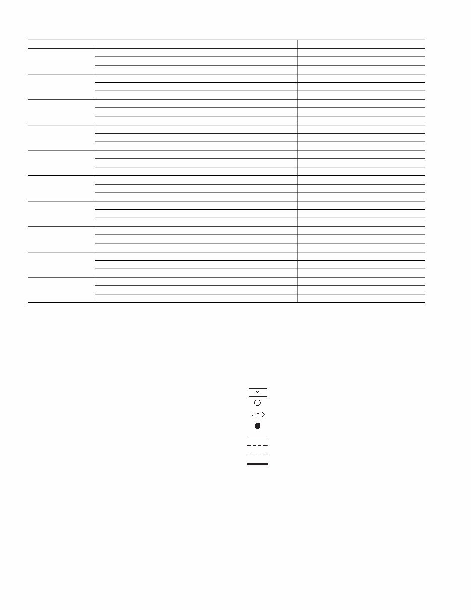 carrier aquasnap chiller service manual preview img 8