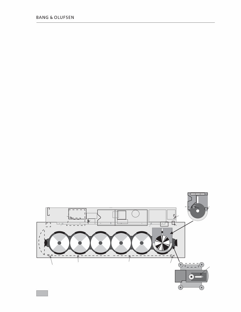 Bang & Olufsen Beosound 9000 mk3 Service Manual preview img 2