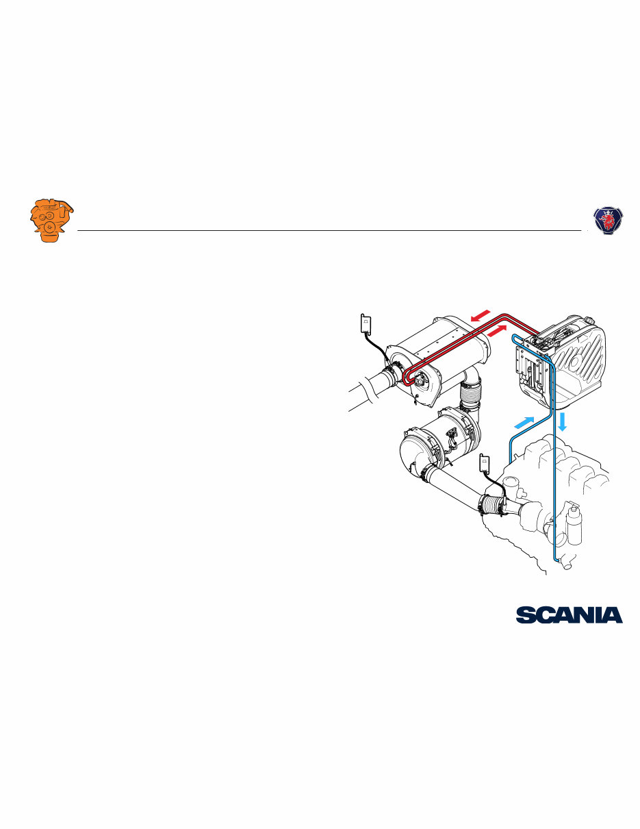 Scania DC09 XPI Industrial engine Operation Manual preview img 1