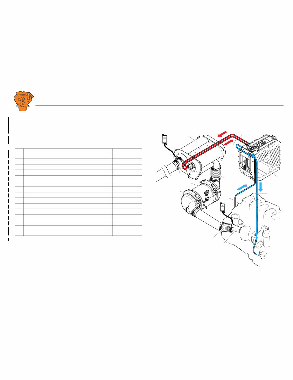 Scania DC09 XPI Industrial engine Operation Manual preview img 4