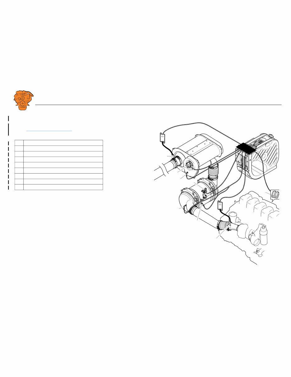 Scania DC09 XPI Industrial engine Operation Manual preview img 5
