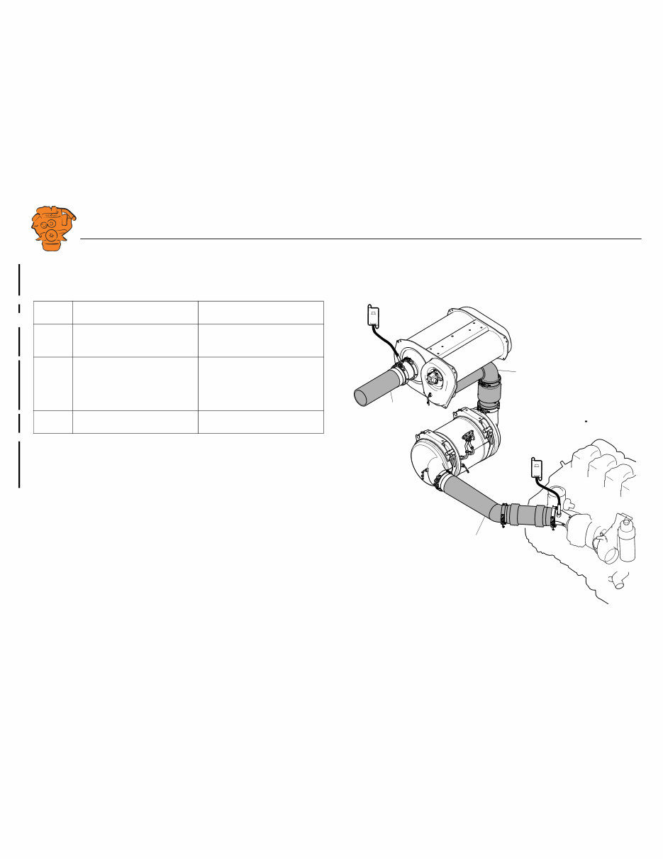 Scania DC09 XPI Industrial engine Operation Manual preview img 6