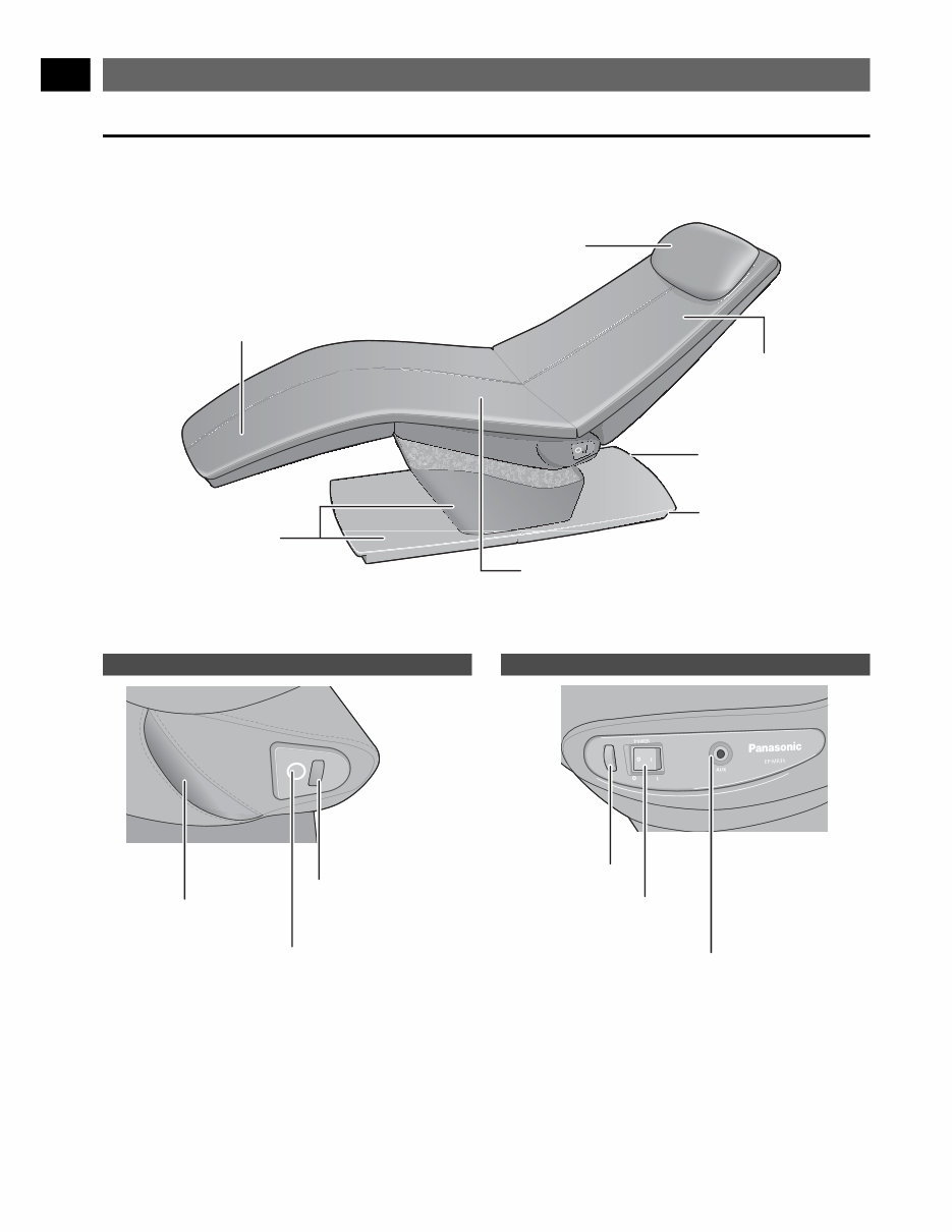 Panasonic EPMR30 Service Manual & Repair Guide preview img 8