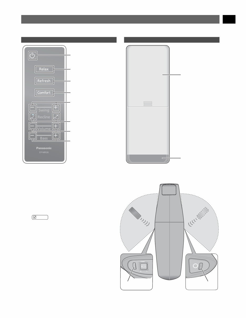 Panasonic EPMR30 Service Manual & Repair Guide preview img 9
