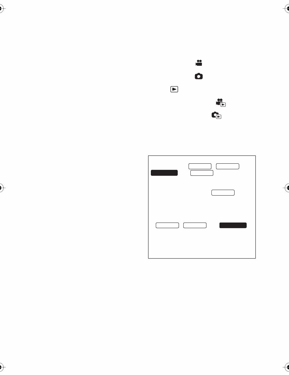 Panasonic HC X920 X929 X920M X910 Service Manual & Repair Guide preview img 6