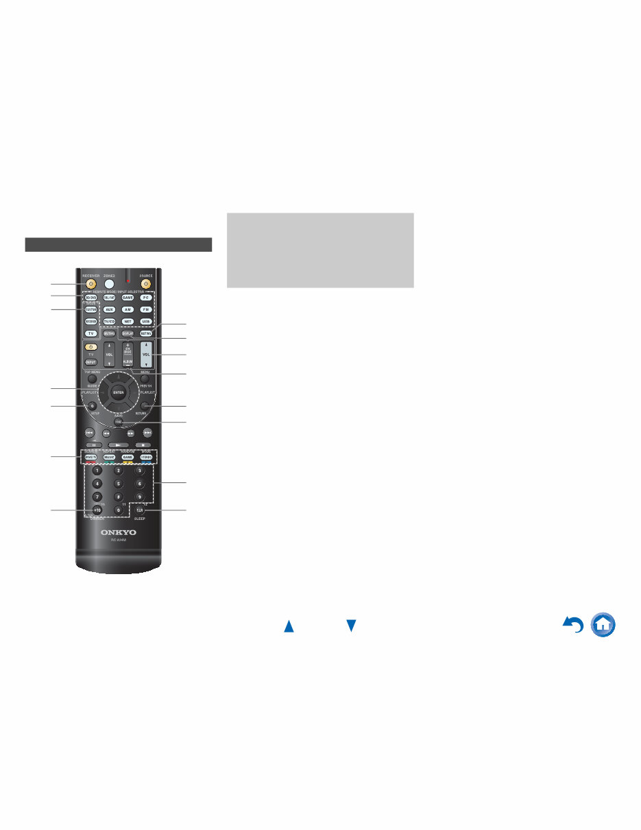 Onkyo HT-RC460 Service Manual and Repair Guide preview img 10