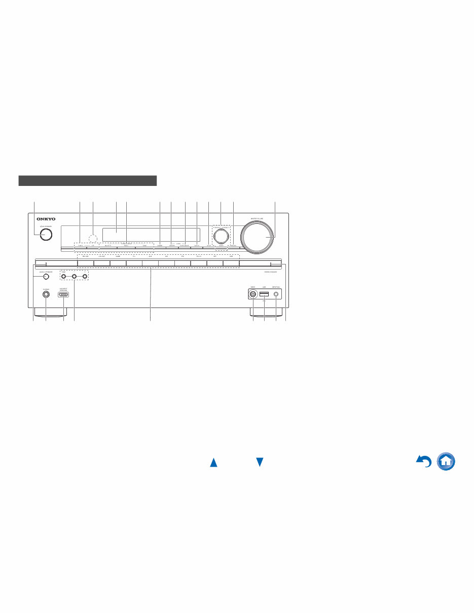 Onkyo HT-RC460 Service Manual and Repair Guide preview img 7