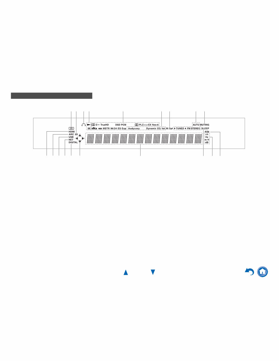 Onkyo HT-RC460 Service Manual and Repair Guide preview img 8