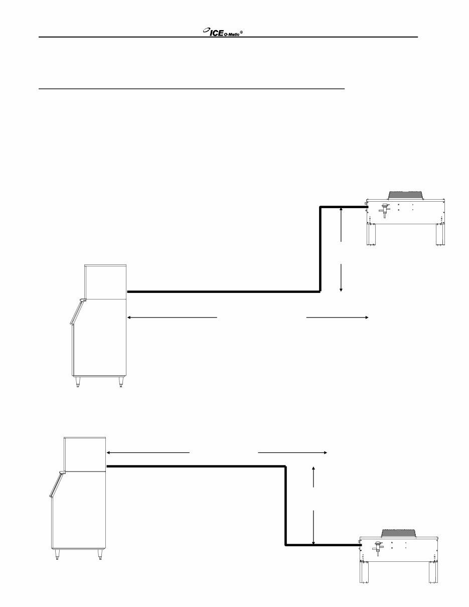 ICE-O-MATIC Service and Installation ManualTHE ICE Series Manual ICE0250 ICE2100 preview img 10