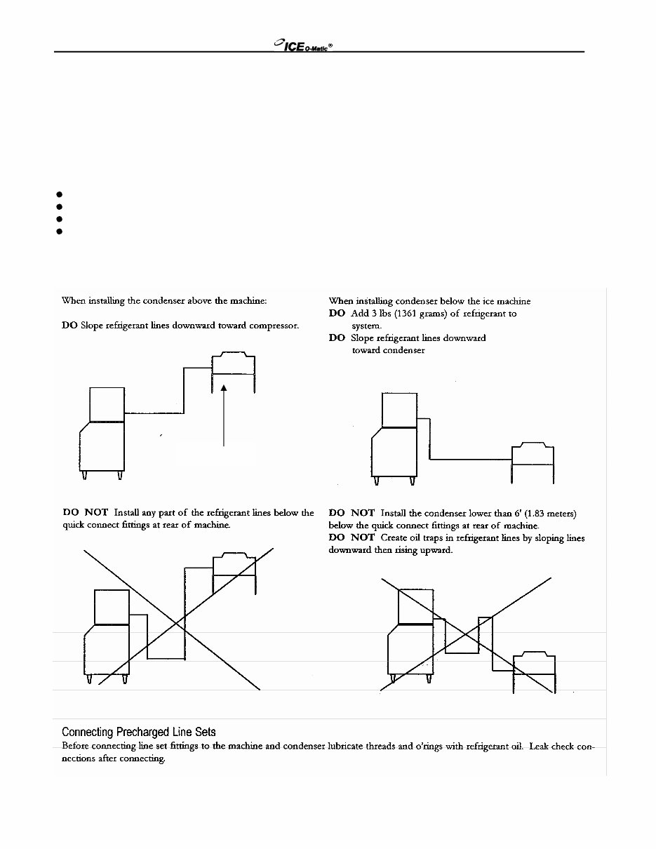 ICE-O-MATIC Service and Installation ManualTHE ICE Series Manual ICE0250 ICE2100 preview img 9