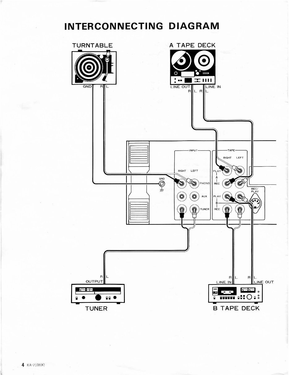 Kenwood KA-7100 Service Manual preview img 4