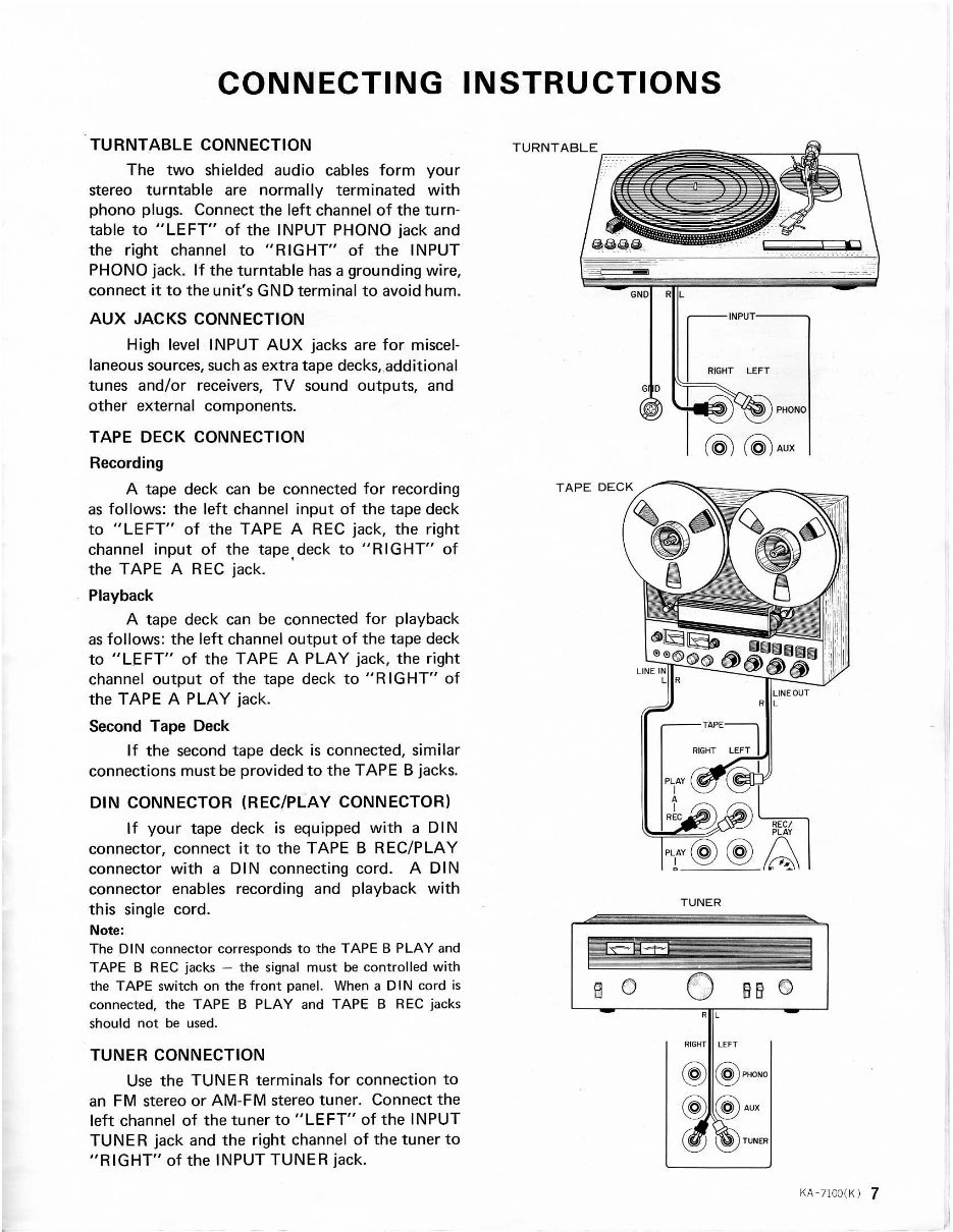 Kenwood KA-7100 Service Manual preview img 7