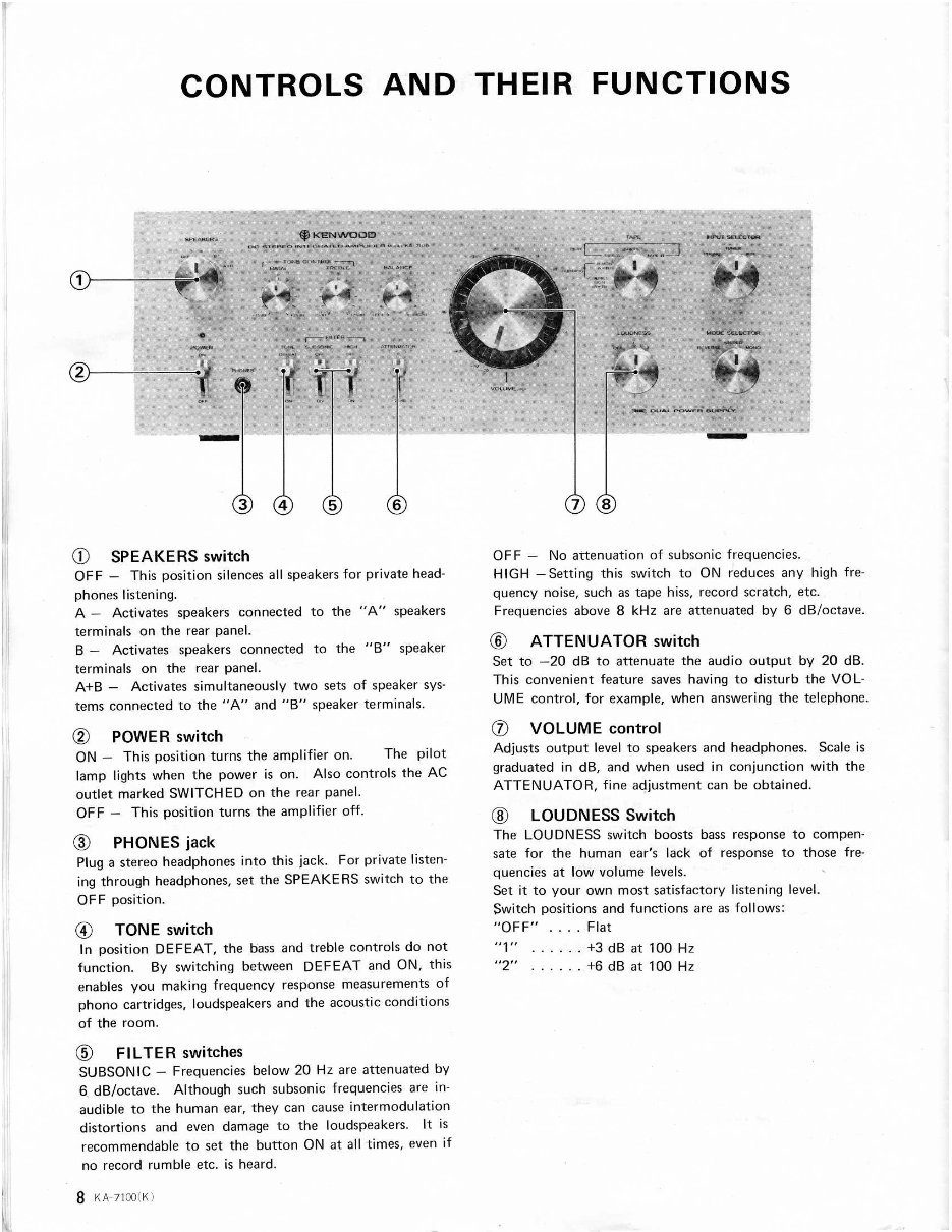 Kenwood KA-7100 Service Manual preview img 8