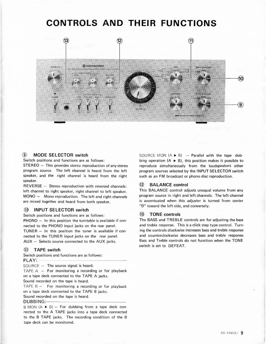 Kenwood KA-7100 Service Manual preview img 9