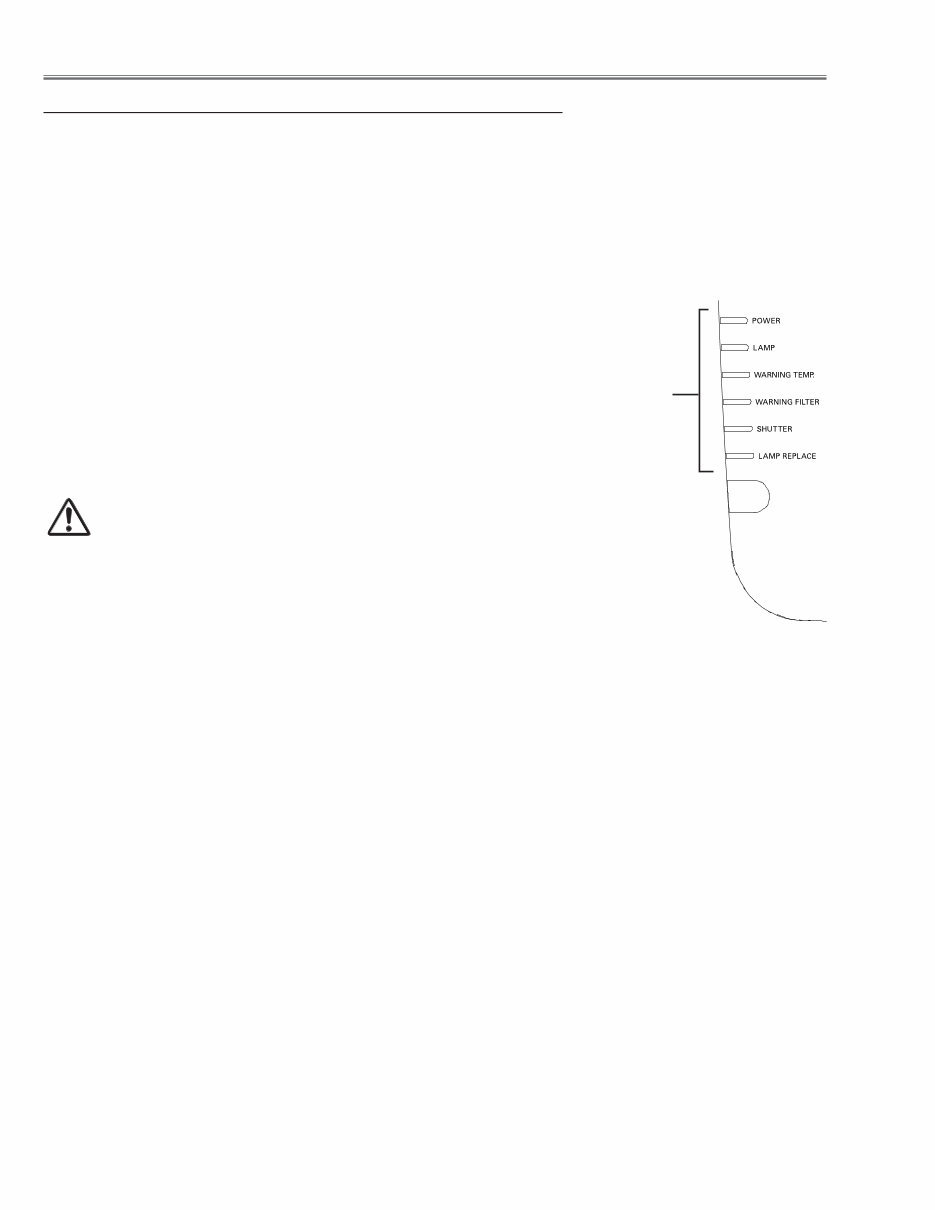 Sanyo PLC-WM5500L Multimedia Projector Service Manual preview img 8