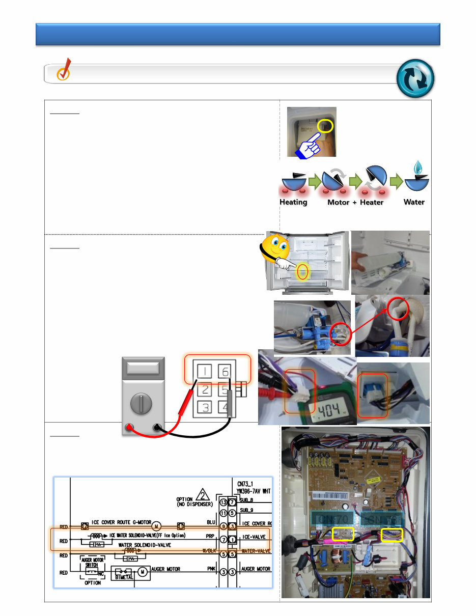 Samsung RF263AERS Service Manual & Repair Guide preview img 10