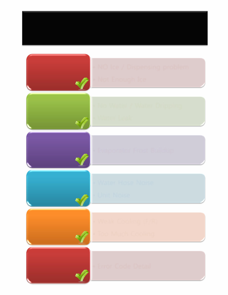 Samsung RF263AERS Service Manual & Repair Guide preview img 2