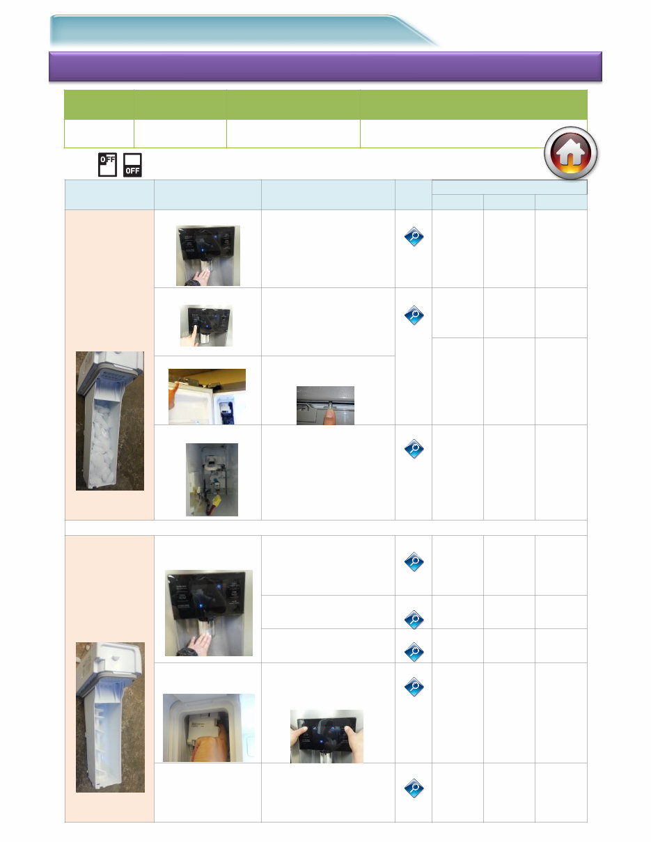 Samsung RF263AERS Service Manual & Repair Guide preview img 3