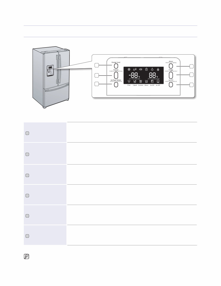 Samsung RF268ABBP Service Manual & Repair Guide preview img 3