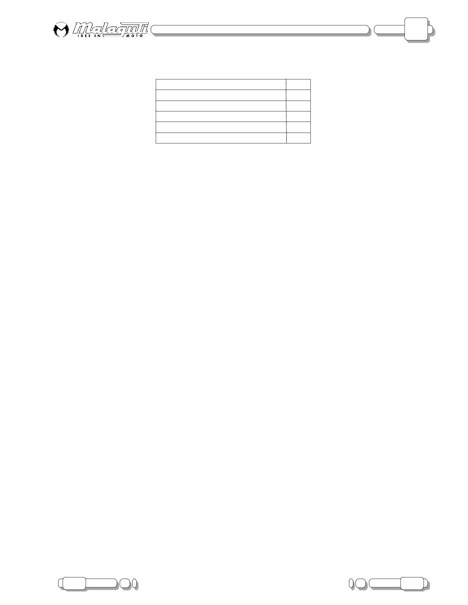  Malaguti Spider Max 500 GT500 GT 500 Scooter Service Repair Workshop Manual preview img 1