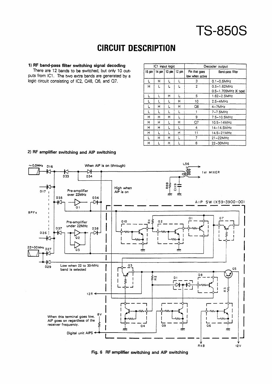 Kenwood TS 850S Service manual preview img 10