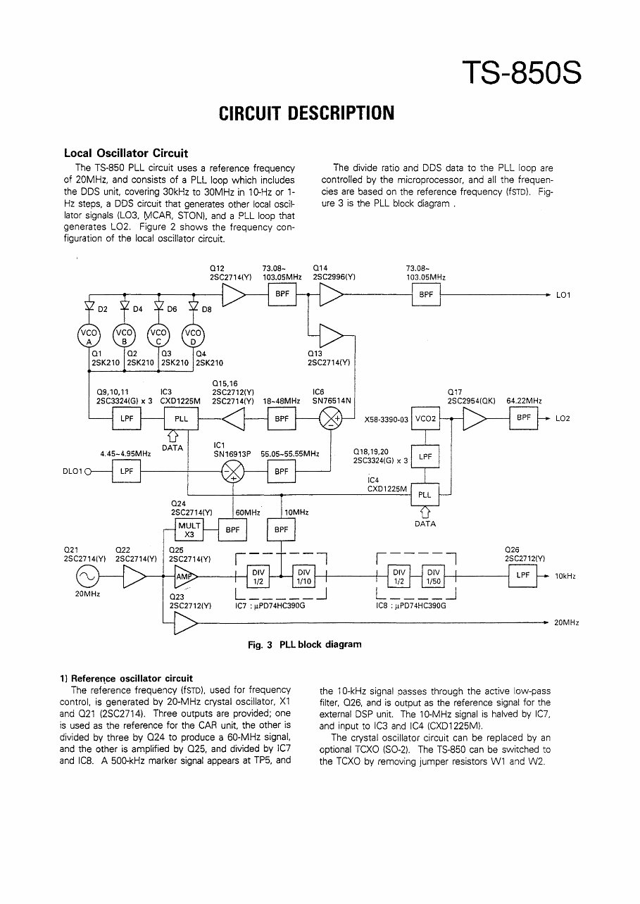Kenwood TS 850S Service manual preview img 5
