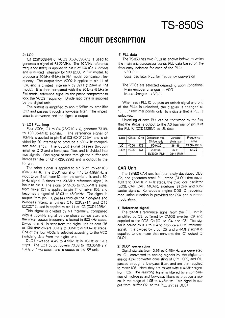 Kenwood TS 850S Service manual preview img 6