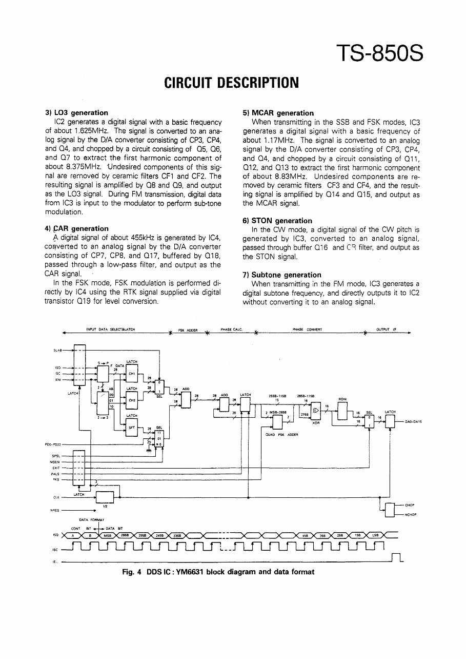 Kenwood TS 850S Service manual preview img 7