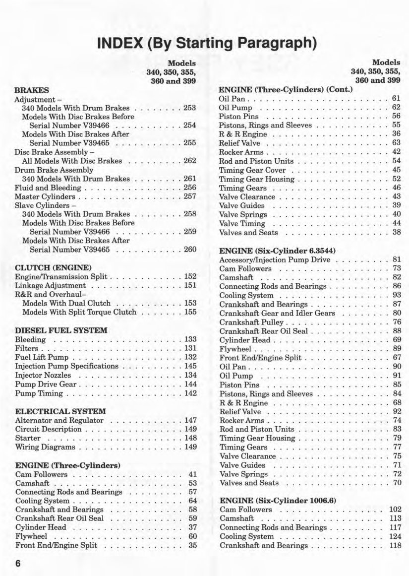 Massey Ferguson MF350 Tractor OEM Service & Repair Manual preview img 3