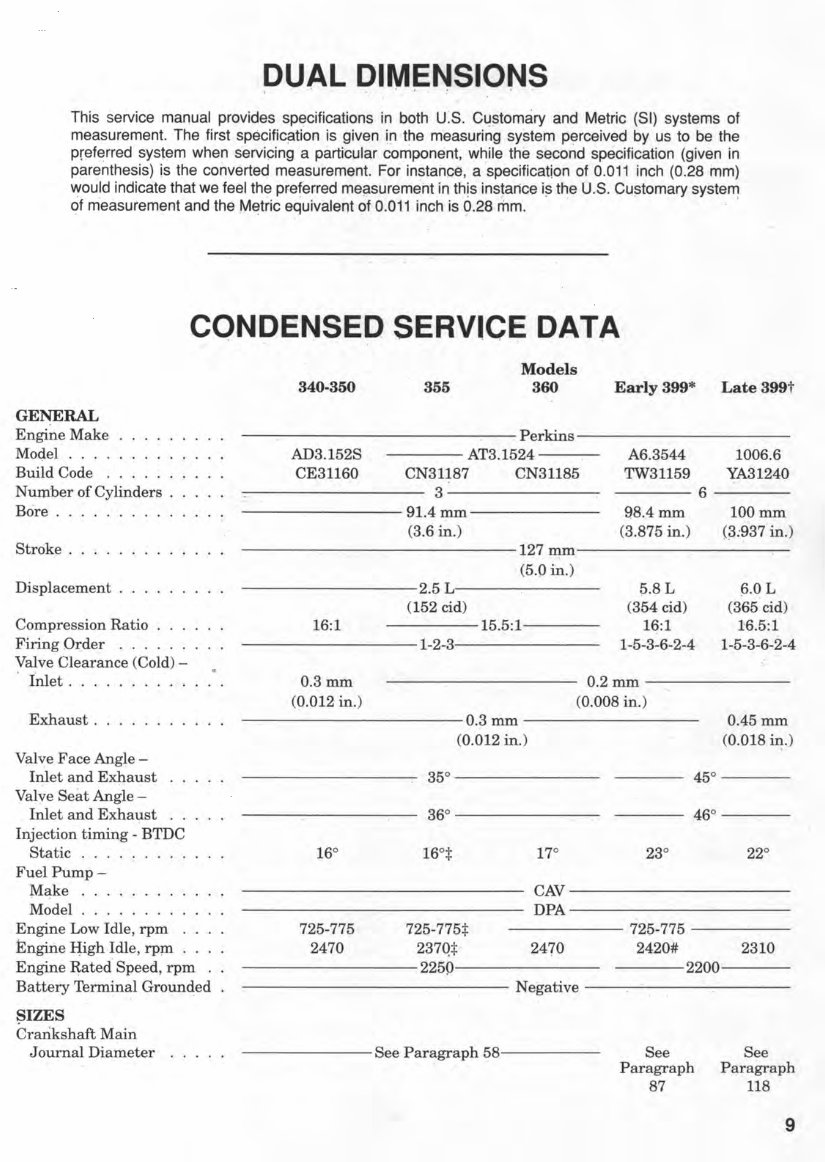 Massey Ferguson MF350 Tractor OEM Service & Repair Manual preview img 6