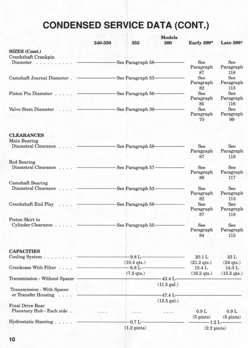 Massey Ferguson MF350 Tractor OEM Service & Repair Manual preview img 7