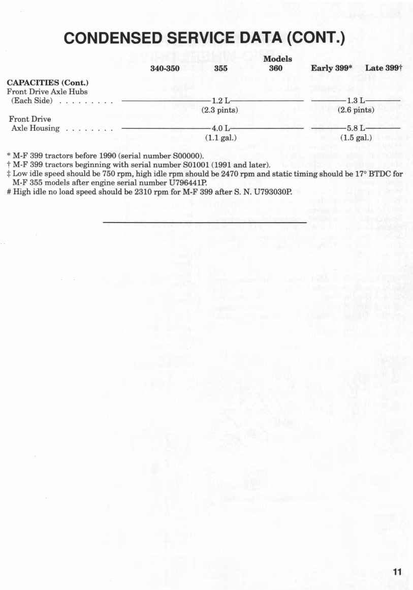 Massey Ferguson MF350 Tractor OEM Service & Repair Manual preview img 8