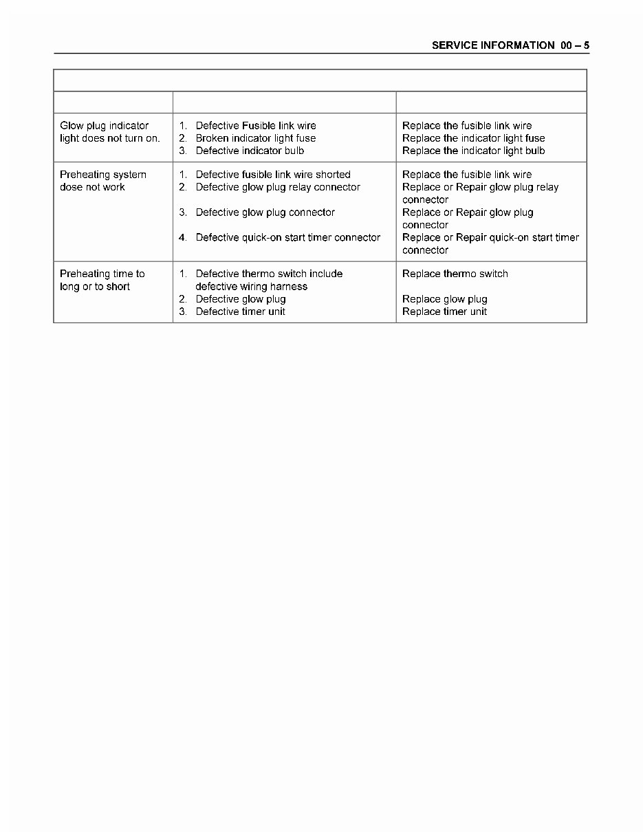 ISUZU 4HF1 4HG1 4HE1 Series Engine Workshop Service Manual preview img 9