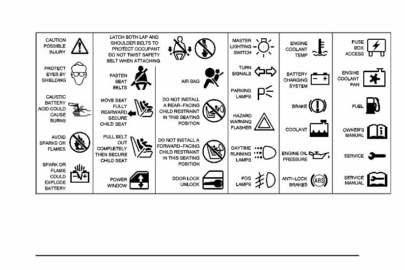 2004 Cadillac CTS Owners Manual preview img 5