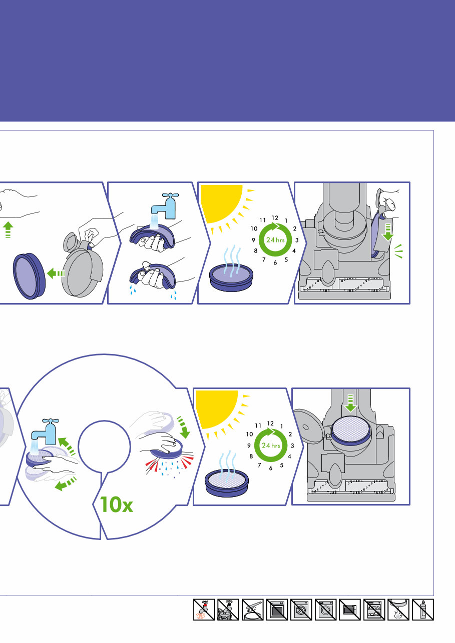 Dyson DC28 User Guide preview img 7