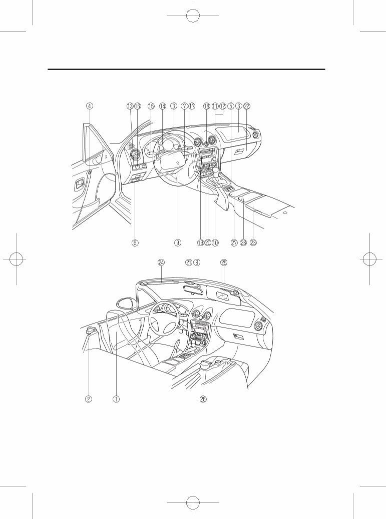 2004 Mazda Miata Owners Manual preview img 8