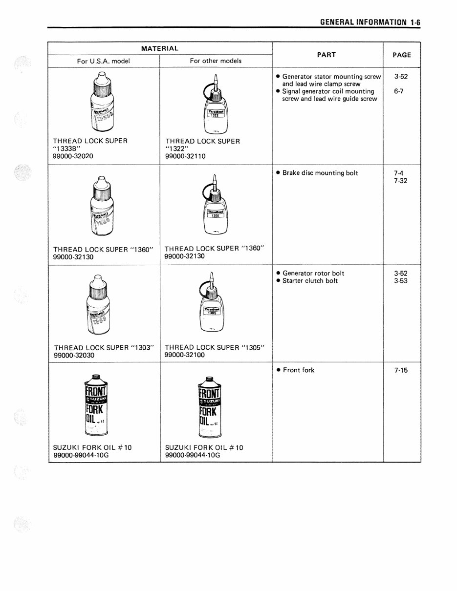 Suzuki GSF400 Bandit GK75A 1992-1993 Service Repair preview img 10